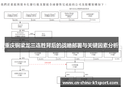 重庆铜梁龙三连胜背后的战略部署与关键因素分析