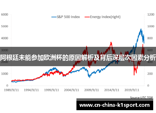 阿根廷未能参加欧洲杯的原因解析及背后深层次因素分析