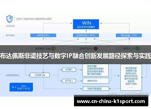 布达佩斯非遗技艺与数字IP融合创新发展路径探索与实践 布达佩斯非遗技艺与数字IP融合创新发展路径探索与实践