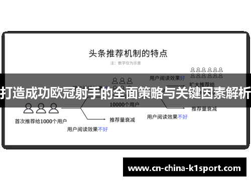 打造成功欧冠射手的全面策略与关键因素解析