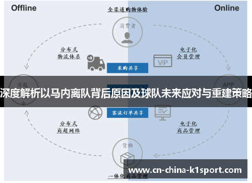 深度解析以马内离队背后原因及球队未来应对与重建策略