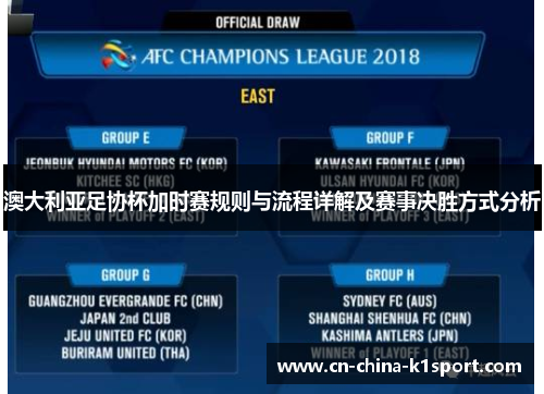 澳大利亚足协杯加时赛规则与流程详解及赛事决胜方式分析 澳大利亚足协杯加时赛规则与流程详解及赛事决胜方式分析