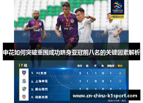 申花如何突破重围成功跻身亚冠前八名的关键因素解析 申花如何突破重围成功跻身亚冠前八名的关键因素解析