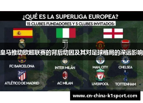 皇马推动欧超联赛的背后动因及其对足球格局的深远影响 皇马推动欧超联赛的背后动因及其对足球格局的深远影响