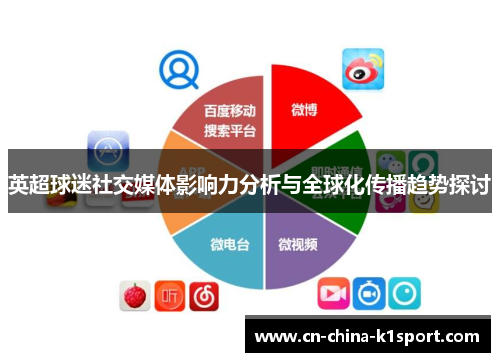 英超球迷社交媒体影响力分析与全球化传播趋势探讨 英超球迷社交媒体影响力分析与全球化传播趋势探讨