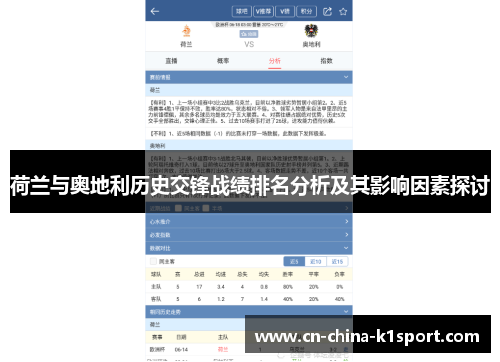 荷兰与奥地利历史交锋战绩排名分析及其影响因素探讨