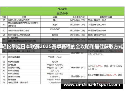 轻松掌握日本联赛2025赛季赛程的全攻略和最佳获取方式