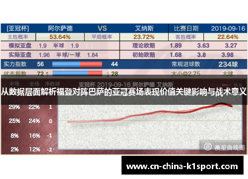 从数据层面解析福登对阵巴萨的亚冠赛场表现价值关键影响与战术意义