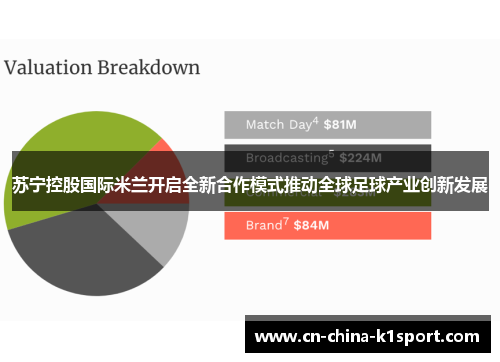 苏宁控股国际米兰开启全新合作模式推动全球足球产业创新发展